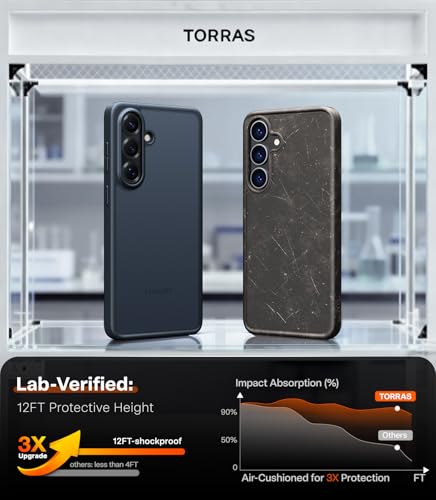 Image of TORRAS for Samsung Galaxy S26 Plus Case, [12FT Military-Grade Protection] Slim Case for Samsung S26 Plus Case Thin, Matte Translucent Black, S26+ Case, 6.7'', Guardian Series