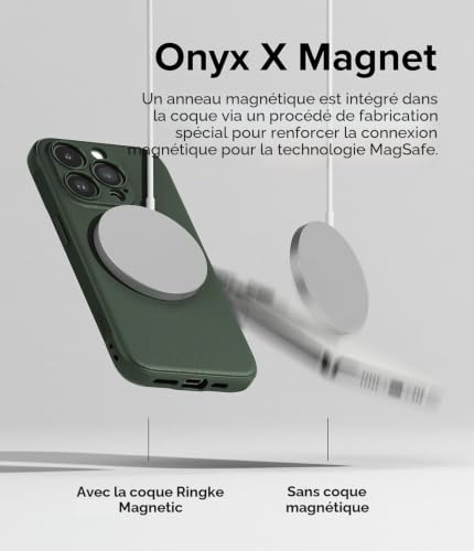 Coque iPhone 15 Pro antichoc magnétique Ringke Onyx flexible