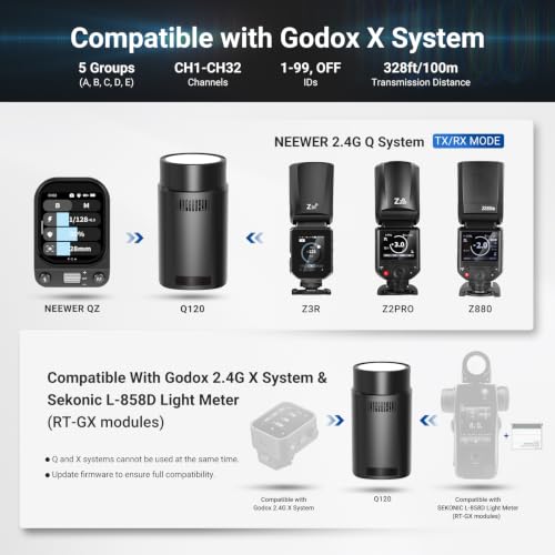 Image of NEEWER 120Ws 2.4G TTL Outdoor Strobe Flash, Compatible with Godox, 1 /8000s HSS Portable Studio Monolight with Modeling Light /3000mAh Battery /420 Flashes /1.5s Recycle for Photography Photoshoots, Q120