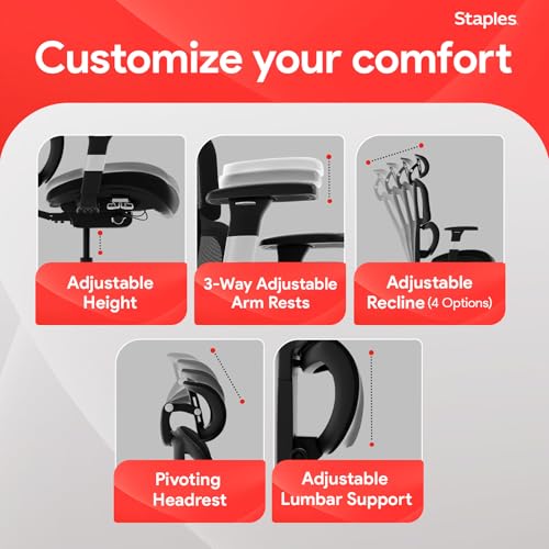 Image of STAPLES Ergonomic Task Chair, Mesh, Ergonomic, Lumbar Support, Swivel, Black