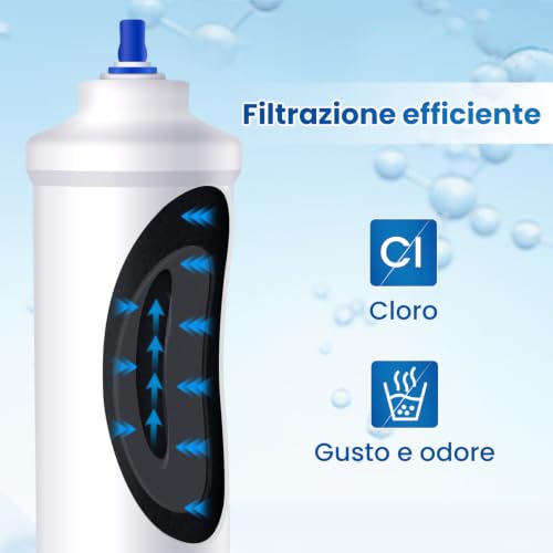 GOLDEN ICEPURE Filtro de agua para refrigerador Compatible Con Samsung DA29-10105J, DA29-10105J HAFEX/EXP, DA99-02131B, WSF-100, EF9603, HAIER LG Refrigerador de línea, 2 piezas, - Imagen 4
