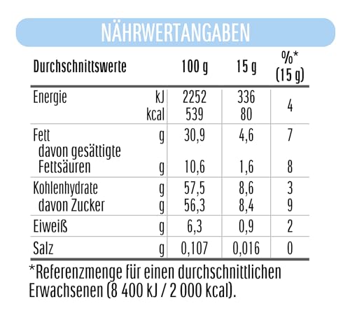 nutella – Nuss-Nugat-Creme als Aufstrich oder für leckere Rezepte – 1 x 450 g