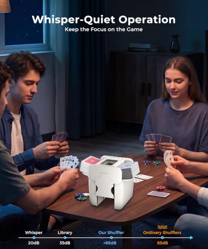 Colorsmoon Automatic Card Shuffler - 4 Deck USB-C Rechargeable (White) | Electric Shuffling Machine with Dual Modes, Ultra-Quiet & Fast Shuffle for Poker, Bridge, Flip 7, Phase 10 & Multi-Size Cards - image 7