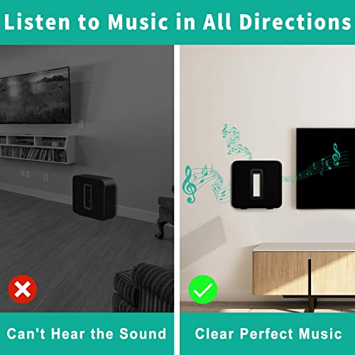 Wall Mount For Sonos Sub Gen 3 Gen 2 Mount, Heavy Duty Wall Mount For Sonos Sub Mounts, Mounting Brackets For Sonos Wireless Sub With Hardware Kit, Black 1 #TOP3