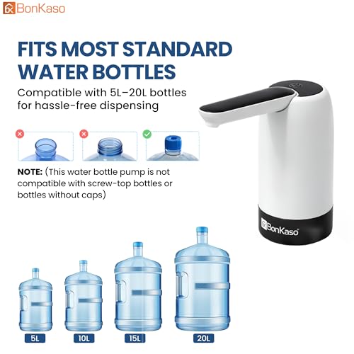 Image of BonKaso Automatic Water Dispenser Pump for 20 Litre Bottle, Portable USB Rechargeable Electric Mini Water Pump with Removable Spout, High Efficiency, One-Touch Control for Home & Office