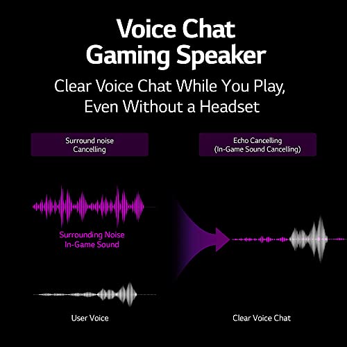 LG Ultragear GP9 - Portable Gaming Speaker with DTS Headphone:X, Hi-Fi Quad DAC, Microphone for Voice Chat, 5 Hour Battery Life, Hi Resolution Audio, Bluetooth - Thumbnail 4