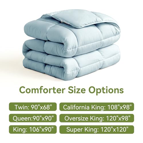 Image of L LOVSOUL Down Alternative California King Comforter Duvet Insert,All Season Duvet Insert with Corner Tabs,Light Blue Comforter Cal King 108x98Inches