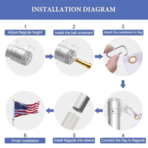 Yeshom FBA_22FLP001-20-F1-N Yescom 20Ft Telescopic Flag Pole Kit thumb #6