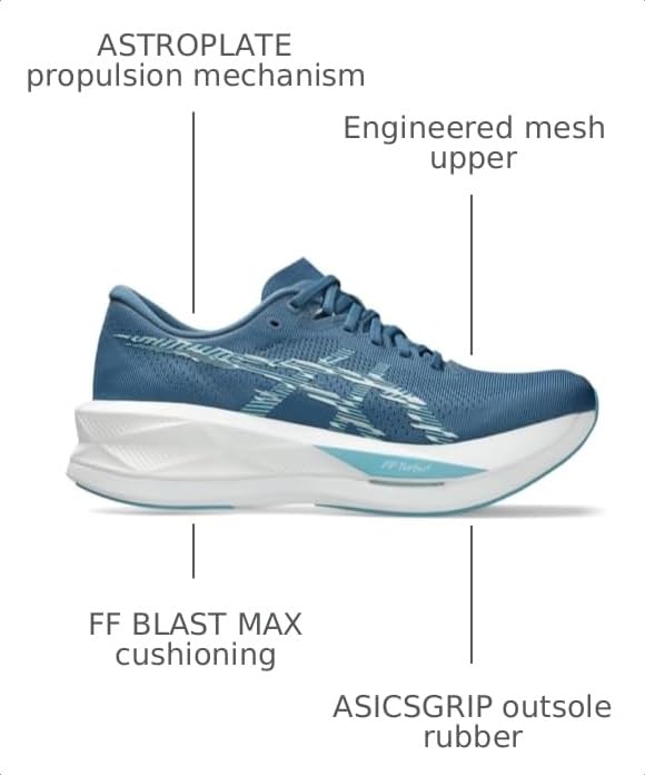 Image of ASICS Men's SONICBLAST Running Shoes