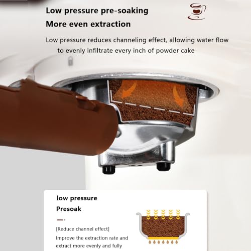 Cafetera Expreso Semi automática con Espumador 1.2 L miniatura 3