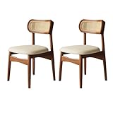 RESISTENCIA Y ALTA CAPACIDAD DE CARGA: Las patas y el armazón de madera maciza de las sillas de comedor siguen principios de diseño mecánico, lo que garantiza una estructura robusta y resistente a las oscilaciones. Ofrecen una excelente capacidad de carga, proporcionando estabilidad y fiabilidad for un uso diario, con una larga durabilidad y mínima deformación.