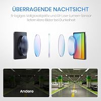 AUTO-VOX W5 Rückfahrkamera Kabellos Wird über EIN USB-Kabel mit Strom – Ansicht 5
