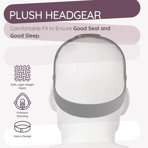 Replacement Nuance Pro Headgear CPAP Headgear Strap Compatible with Philips Respironics Nuance Pro Nasal Pillow CPAP Mask C Pap Machine - Thumbnail 7
