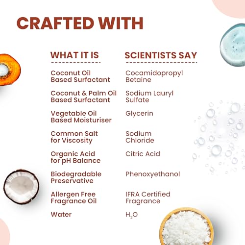 Happi Planet eco-friendly Liquid Handwash | Plant Based, Non Toxic, Natural, Organic, Herbal, Chemical Free, Paraben Free, pH Balanced (1L + Glass... - Image 3