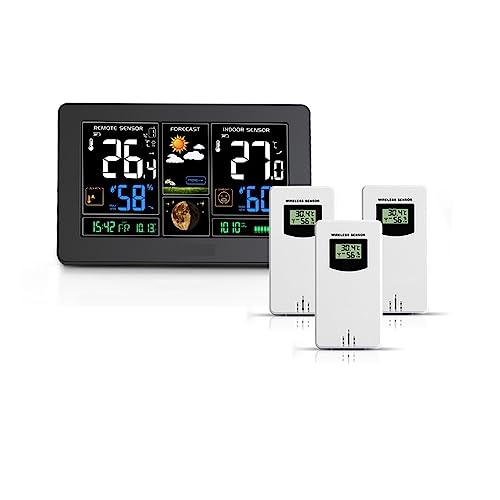 vtFbViCXCۃXe[V[gZT[fW^ڊo܂v^CJ_[xvxx(3pcs sensor)