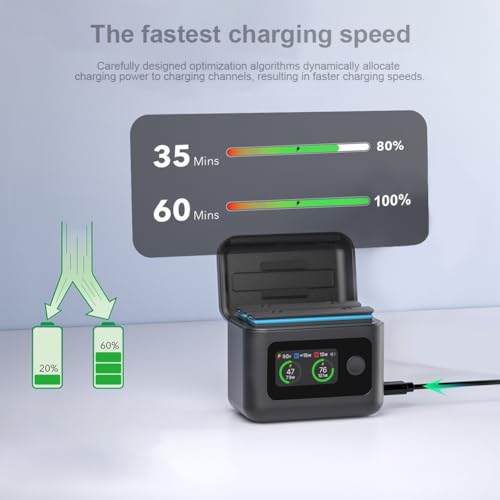 Funda cargadora de batería doble con salida ajustable de 20W y LED 3