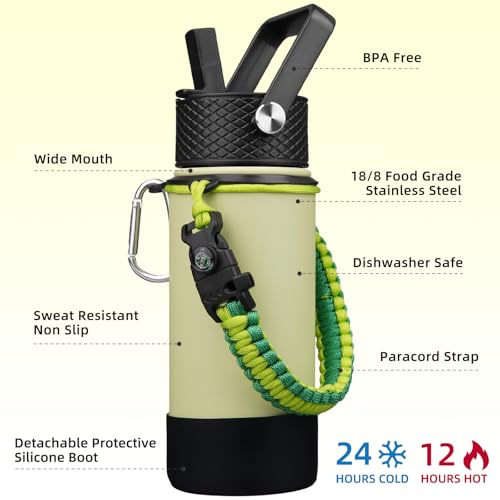 Image of BJPKPK 18oz Insulated Water Bottle with 3 Lids, Straw Lid & Handle