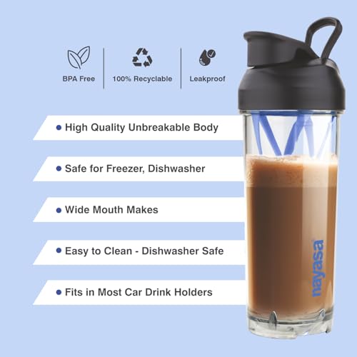 Image of Nayasa Sprint Gym Plastic Shaker Bottle 850 ML | Unbreakable Protein Shaker Bottle with Mixer | Pre Workout And BCAAs Gym Bottle, Leakproof Gym Sipper Bottle for Men & Women | Blue
