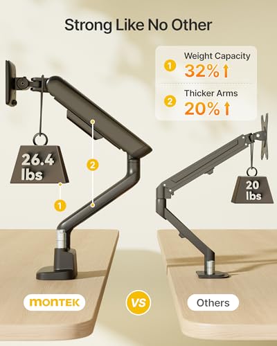 Monitor Arm Mount