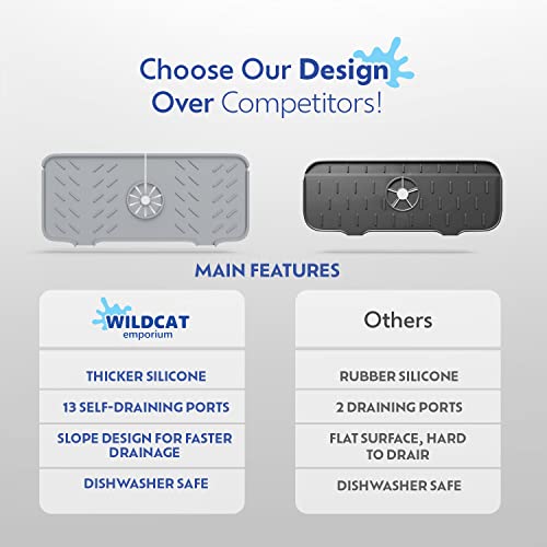 Kitchen Faucet Silicone Handle Drip Catcher Mat, Water Trey, Sink Splash Guard, Draining Pad Faucet, Protector Countertop, Drying Countertop Granite(Grey), 14.375 X 5.375 .375 #TOP6