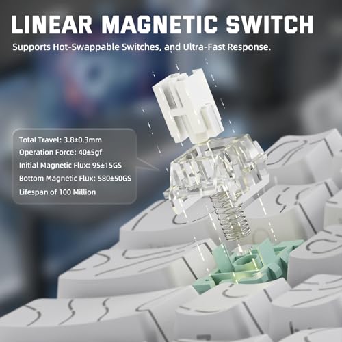 Image of ATTACK SHARK X68 PRO HE Wireless Rapid Trigger Gaming Keyboard with Adjustable Actuation,8K Polling Rate,Hall Effect Magnetic Switch,Hot-Swap,RGB Backlit,BT /2.4GHz /Wired,for FPS Games (White)