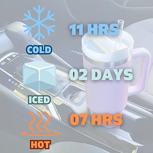 SuppCup Copo de 1,2 l com alça e tampa de palha, caneca de viagem reutilizável de aço inoxidável iso