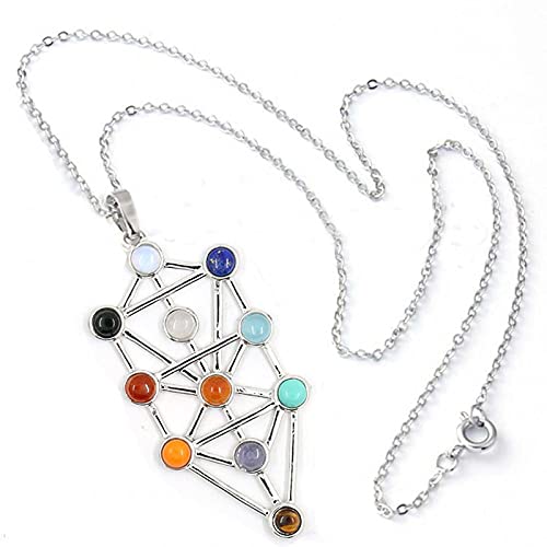 Sinymilk The Qabalistic Tarot Tree of Life Pendant Jewish Kabbalah Necklace Healing Energy Gemstone Talisem