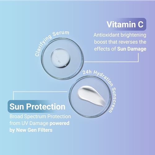 Image of Sereko Vitamin C Glowing & Brightening Face Serum & Sunscreen Cream Gel SPF 50++++ for Women & Men (Glow & Protect Duo)