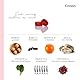 Schwangerschafts-Vitamin-Gummis für Frauen mit 400mcg Folsäure von Known | 60 Zwei-am-Tag Gummis (Einmonatsvorrat) | Pränatale & Postnatale Unterstützung | Himbeergeschmack Gummis