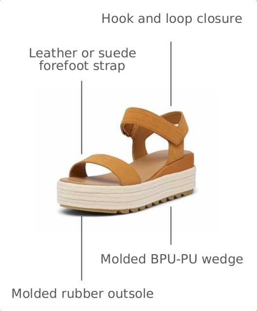 Image of Sorel Women's Cameron Flatform Sandals