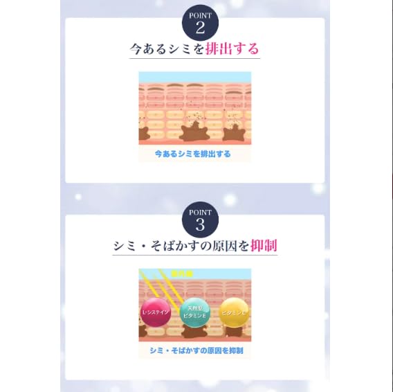 美白セット 楽天市場】NUCOS ヌコス ホワイト コラーゲン セット 酵母エキス美白