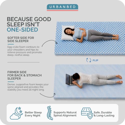 Image of UrbanBed Cool Gel Memory Foam Mattress Topper Double Bed 72x48 | 3 inch Thick Bed Topper | Plush 3-Zone Design Mattress Pad | Ideal for Back & Side Sleepers | Premium UltraFresh Cover | 5 Years Warranty
