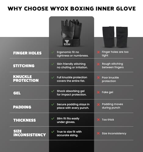 Image of WYOX Neoprene Gel Boxing Hand Wraps Inner Gloves for Men & Women - 80cm /31in Quick Wrist Strap, Padded Knuckle Protection, Fingerless MMA Muay Thai Kickboxing Wraps for Training & Martial Arts