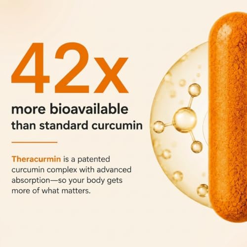 Natleo USA Supplements Theracurmin Supplement