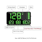 Digital Universal GPS HUD Speedometer Display GPS Head Up Dispaly Speedometer Car Truck Odometer with Over Speed Warning/Car Clock / 5.4in Large Screen KingNeed C90