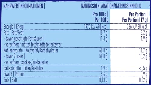 Nestlé SMARTIES Multipack, kleine Rolle, bunte Schokolinsen, ideal für Kindergeburtstage, Farben aus der Natur, Hexagonrolle, 1er Pack (1x (4 x 34g))
