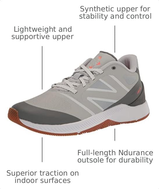Image of New Balance Men's Freezelx V4 Box