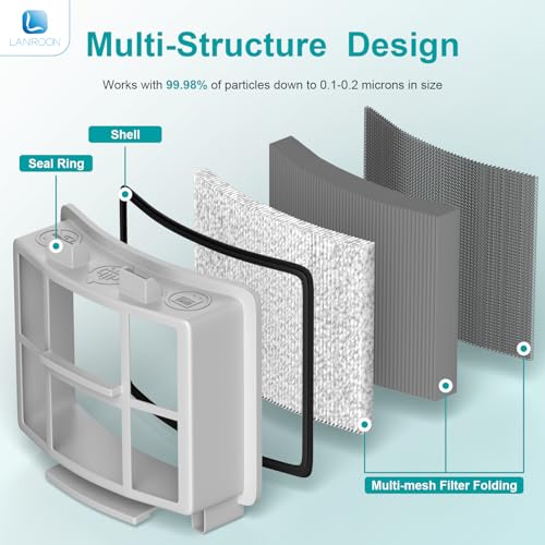 Image of 39883 Filters for Bissell Pet Hair Eraser 39883 42946 42943 3418 3774F 3409 3774 3774G 3775 3415 3405 3402 SurfaceSense Lift-Off Vacuums (2Filter+4Foam)