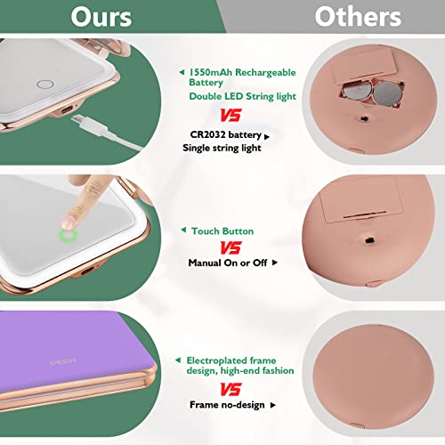 Omobolanle Travel Makeup Mirror, Desk Mirror With Light, 5X Magnifying Mirror With Auto-Off Lights And Stand, Rechargeable Portable Folding Led Vanity Mirror, Gift For Mother Purple #TOP7