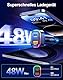 ISEYOU FM Transmitter Auto Bluetooth 5.3, Bluetooth Adapter Auto mit Bass Boost & Hi-Fi-Audio für KFZ-Freisprechen Musikplayer, 48W Max Schnelllade-Autoladegerät mit LED-Licht