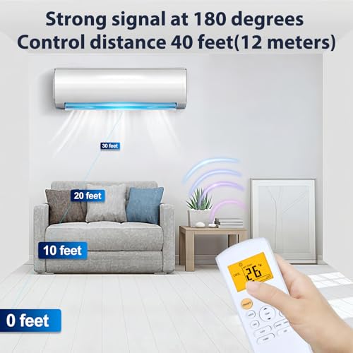 Télécommande pour climatiseur Midea et MRcool compatible avec le modèle RG57A6 BGEFU1 - 7