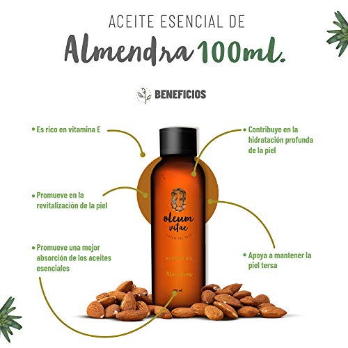 Aceites, Imagen adicional
