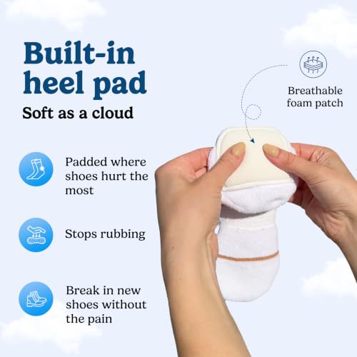 Image of SHEZZA Padded Anti-Blister Ankle Socks for Women & Men - Low Cut | Cushioned Heel Patch Running Socks, Moisture Wicking Combed Cotton, Athletic Arch Support, Padded Walking Gym Sock