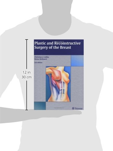 Plastic and Reconstructive Surgery of the Breast: A Surgical Atlas (THIEME PUBLISHERS)