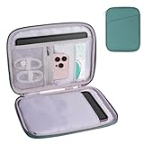 8-9 Inch Tablet Sleeve Bag, Padded Travel Pouch for Galaxy Tab A9 8.7/Tab A 8.4/Fire HD 8 (PU-Teal Blue9)