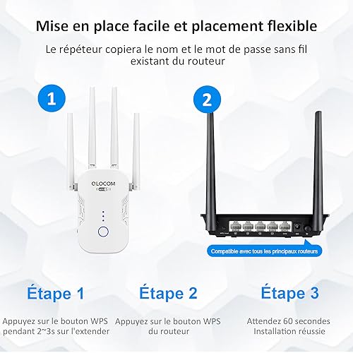 Photo complémentaire