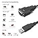 BENFEI USB to Serial Adapter, USB to RS-232 Male (9-pin) DB9 Serial Cable, Prolific Chipset, Windows 11/10/8.1/8/7, Mac OS X 10.6 and Above, 1.8M（Not VGA）