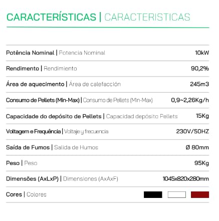 BRICOSOL ESTUFA PELLETS MEKKA MODELO SLIM MINUS