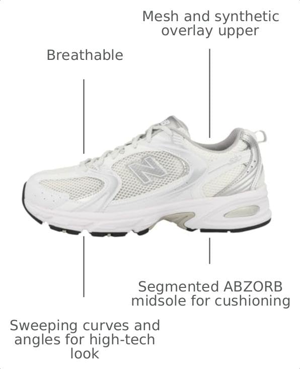 Image of New Balance Men's M530v2 Running Shoe