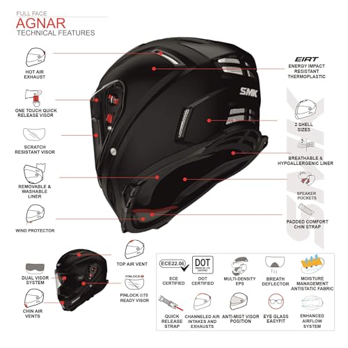 Image of SMK Agnar TEKTRON Full Face Dual Visor Helmet, ISI, DOT & ECE 22.06 Certified, Pinlock 30 Insert